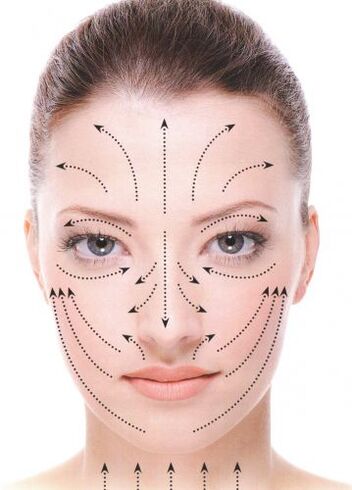 Facial massage line